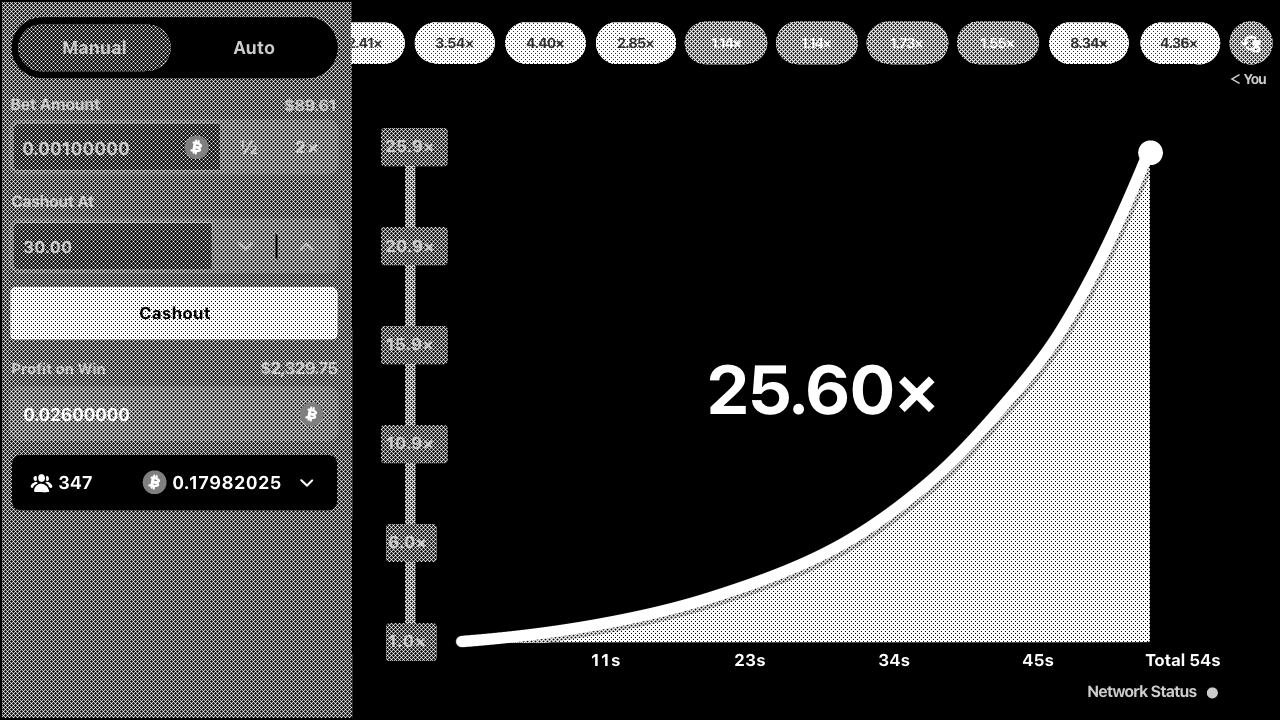 クラッシュの立ち回り方