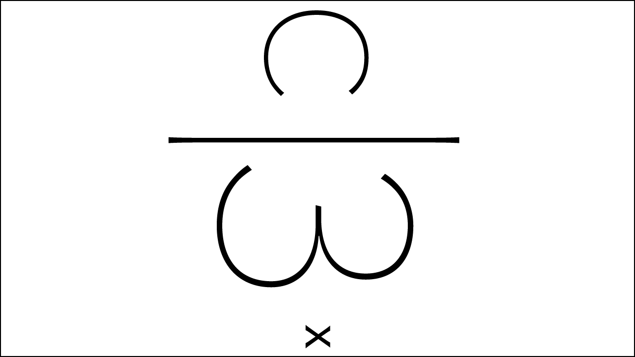 URLの秘密